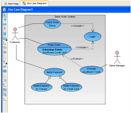 UseCases_Diagram UseCases_Diagram
