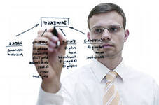 Бизнес-аналитик